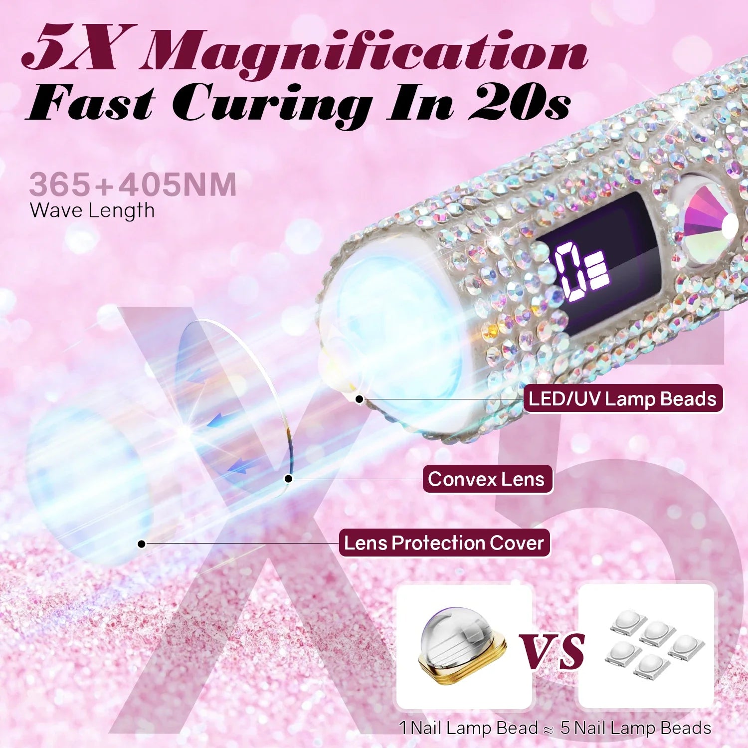 DianaBeauty USB Nail Dryer Lamp